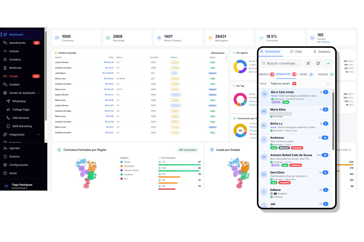 CRM Multi Canais com IA